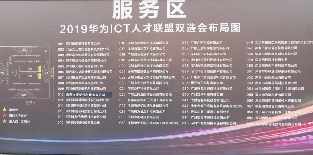 2019华为ICT人才联盟双选会.jpg