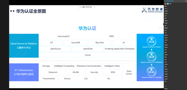 华为认证.png