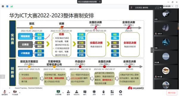 华为ICT大赛2022-2023.png