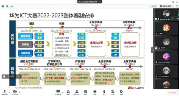 安徽邮电职业技术学院华为ICT大赛.jpg