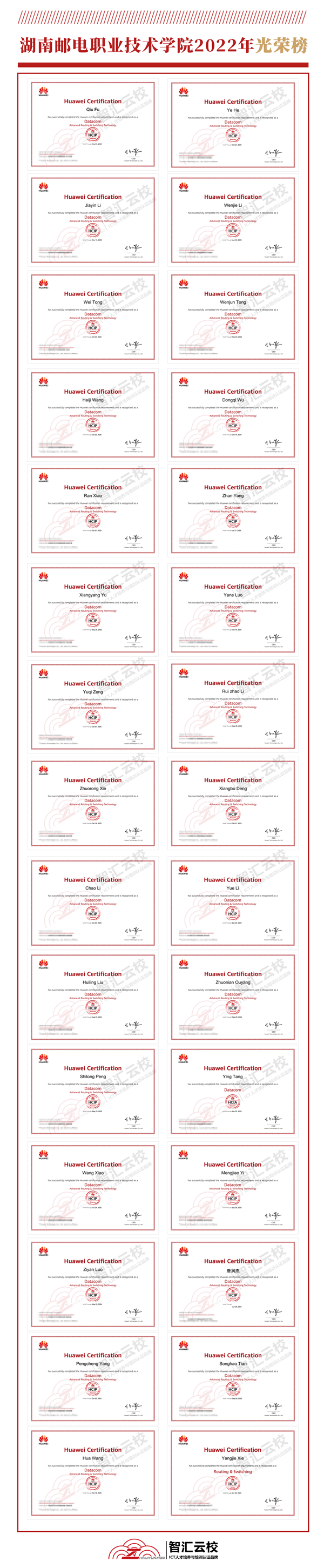 Datacom-HCIP证书通过率.png Datacom-HCIP证书通过率.png