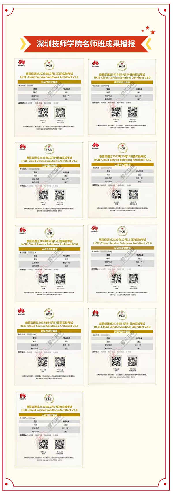 云服务HCIE通过率100%.png 云服务HCIE通过率100%.png