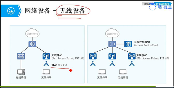 HCIE考证需要英语4级.png